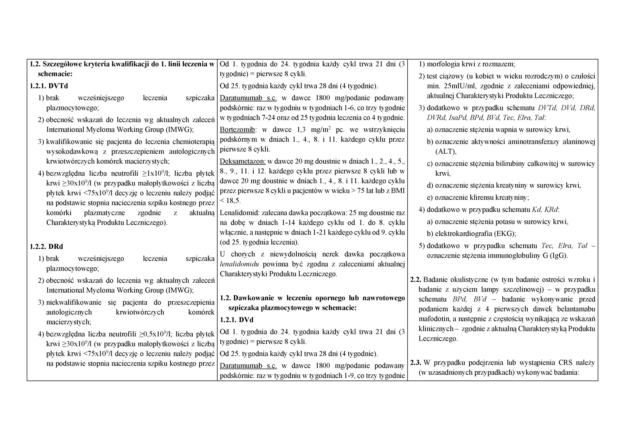 B.54. (od 10-2026)_Strona_03